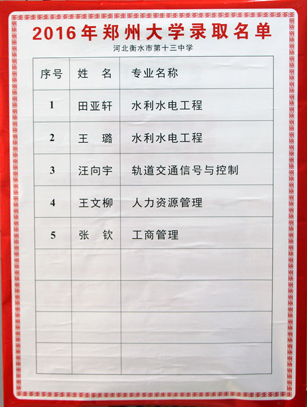 河南省唯一“211工程”高校郑州大学特向我校发来喜报